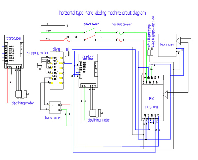 کنترل PLC دستگاه لیبلینگ اتوماتیک بطری گرد سروموتور HAY SUS304