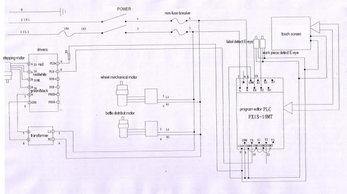 HG دستگاه برچسب زدن شراب قرمز دستگاه برچسب زدن بطری شراب شیشه ای سیستم کنترل PLC نام تجاری MITSUBISHI